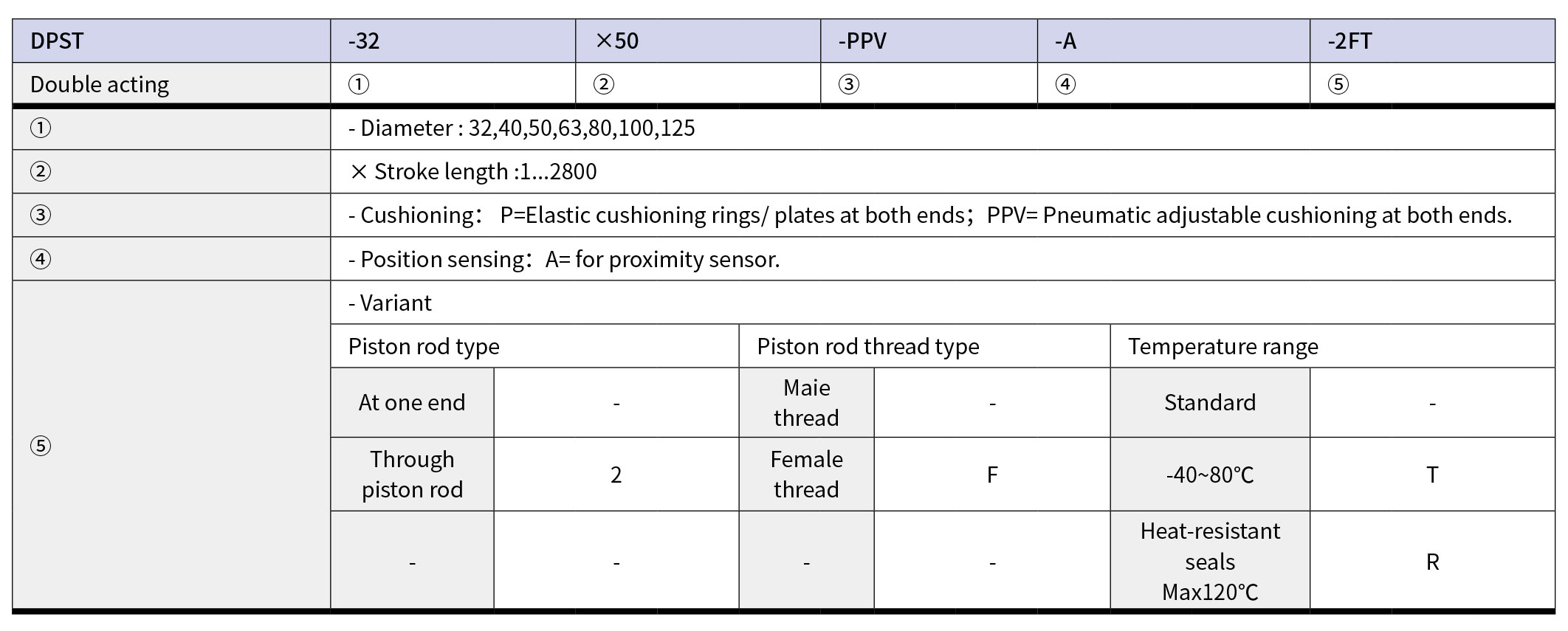 DPST-1_07.jpg